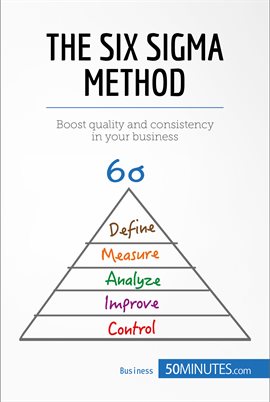 Cover image for The Six Sigma Method