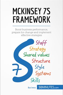 Cover image for McKinsey 7S Framework