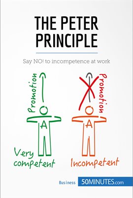 Cover image for The Peter Principle