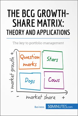 Cover image for The BCG Growth-Share Matrix: Theory and Applications