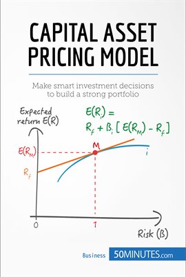 Cover image for Capital Asset Pricing Model