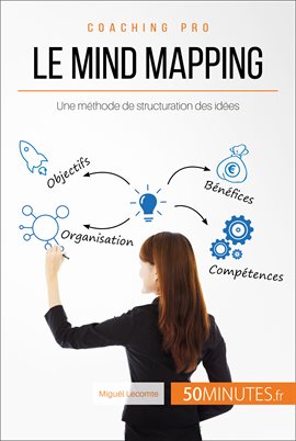 Cover image for Le mind mapping