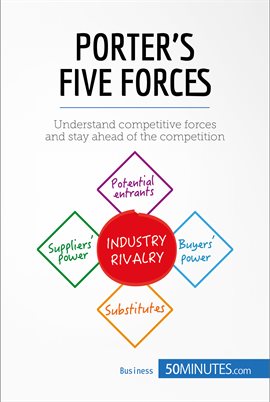 Cover image for Porter's Five Forces
