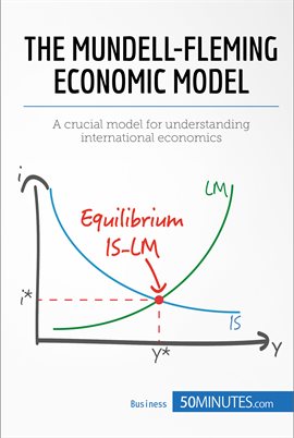 Cover image for The Mundell-Fleming Economic Model