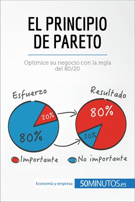 Cover image for El principio de Pareto
