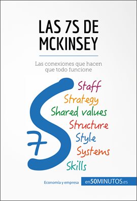 Cover image for Las 7S de McKinsey