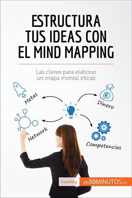 Image de couverture de Estructura tus ideas con el mind mapping