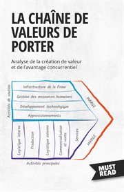 La Chaîne De Valeurs De Porter : Analyse de la création de valeur et de l'avantage concurrentiel cover image