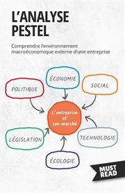 L'Analyse Pestel : Comprendre l'environnement macroéconomique externe d'une entreprise cover image