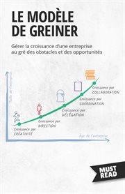 Le Modèle De Greiner : Gérer la croissance d'une entreprise au gré des obstacles et des opportunités cover image