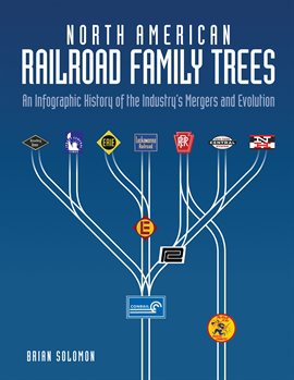 Cover image for North American Railroad Family Trees