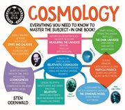 Cosmology cover image