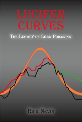 Umschlagbild für Lucifer Curves