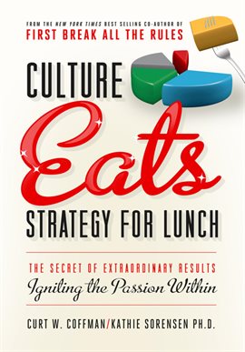 Umschlagbild für Culture Eats Strategy for Lunch