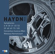 Haydn edition volume 1 - famous symphonies cover image